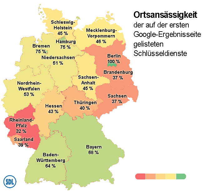 Ortsansässigkeit der auf der ersten Google-Ergebnisseite gelisteten Schlüsseldiensten 2023 in den deutschen Bundesländern